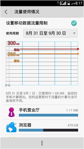 什么是流量限定值 Cg-4WlQGmMiIBdv4AAHM_0cD0WEAARG0AHA4UUAAc0X180.png